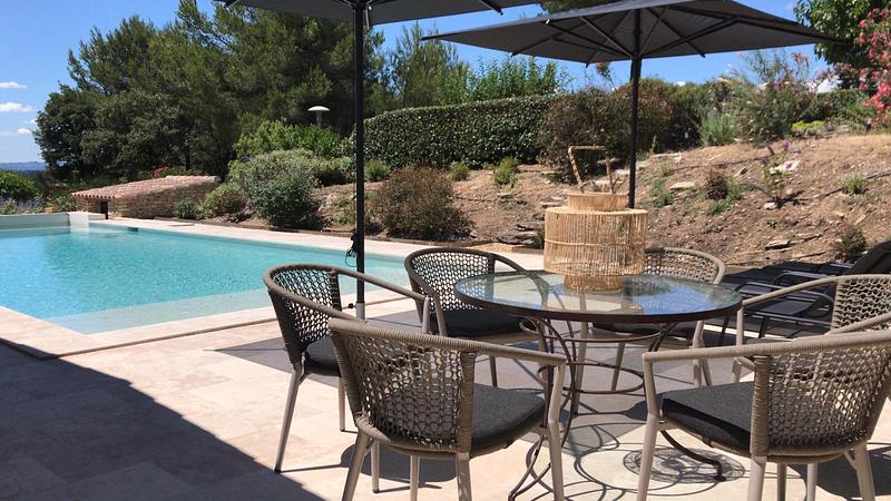 Huurprijzen Bon Séjour